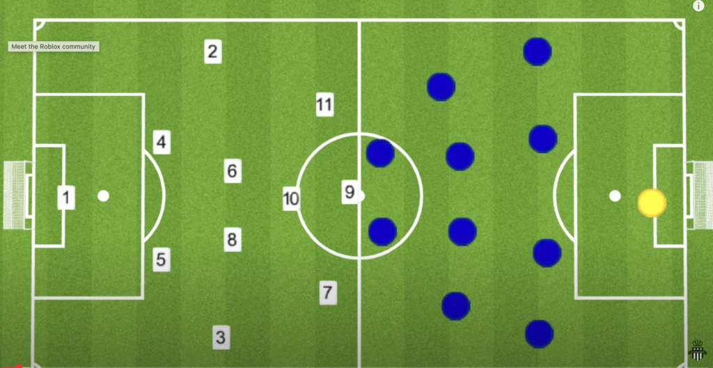 4-2-3-1 football formation diagram showing tactical positioning for soccer training and coaching