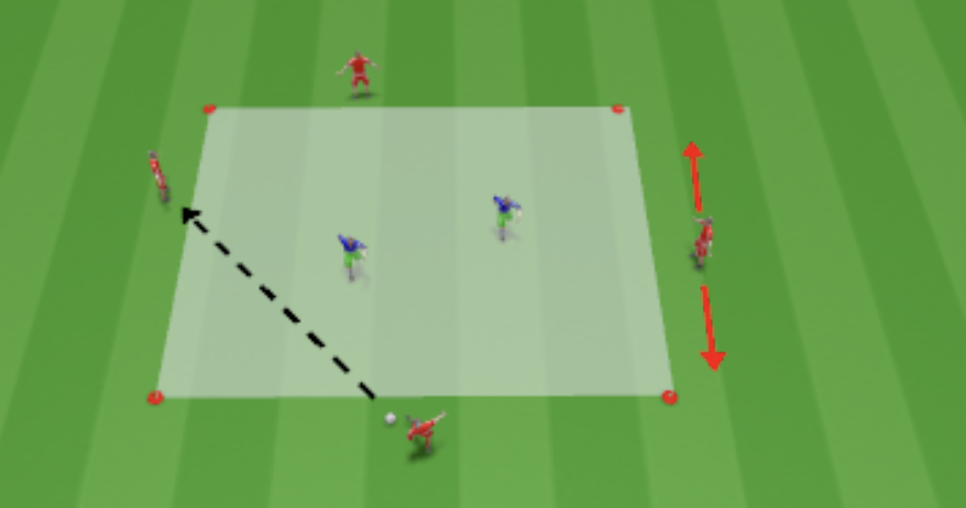 4v2 rondo drill diagram showing tactical setup with player positions and ball movement arrows for Toronto football training education