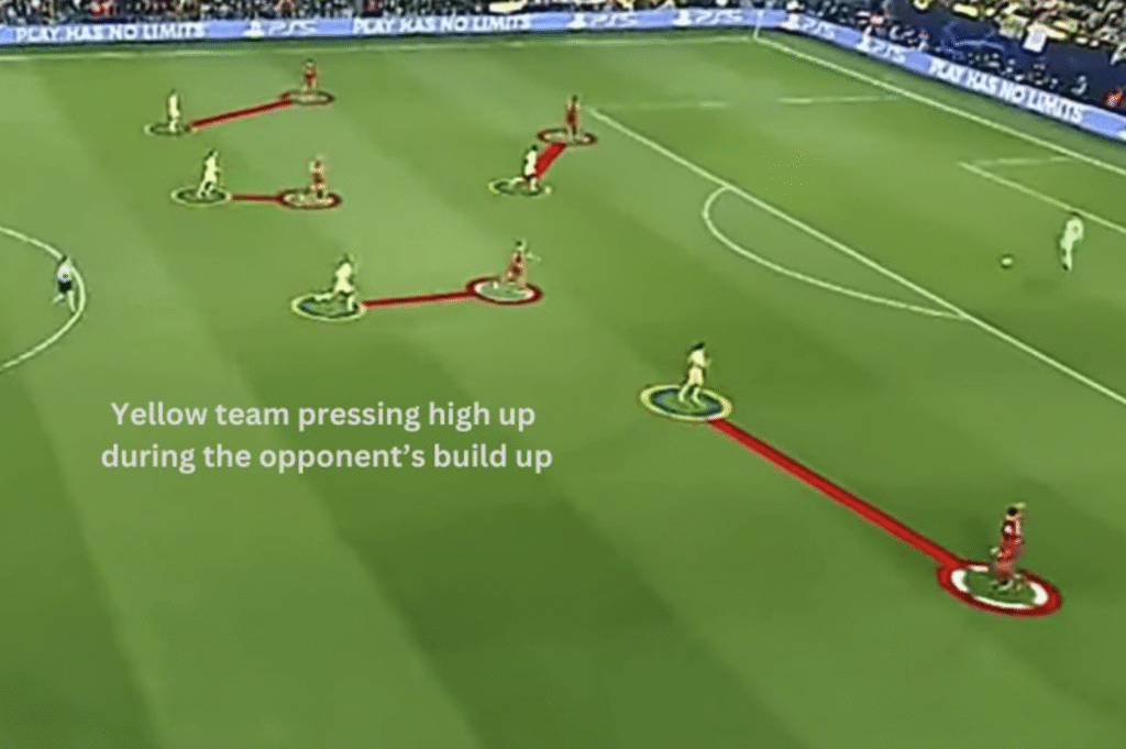 Football player applying high press by quickly closing down space against opponent with the ball